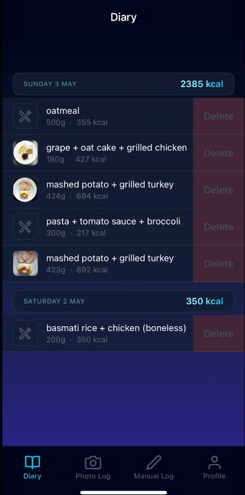 Diary screen